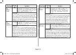 Preview for 36 page of Samsung MC28A5145 Series Owner'S Instructions & Cooking Manual