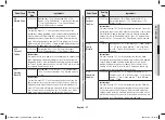 Preview for 37 page of Samsung MC28A5145 Series Owner'S Instructions & Cooking Manual