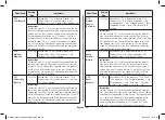 Preview for 38 page of Samsung MC28A5145 Series Owner'S Instructions & Cooking Manual