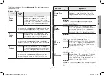 Preview for 39 page of Samsung MC28A5145 Series Owner'S Instructions & Cooking Manual