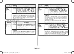 Preview for 42 page of Samsung MC28A5145 Series Owner'S Instructions & Cooking Manual