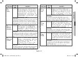 Preview for 43 page of Samsung MC28A5145 Series Owner'S Instructions & Cooking Manual