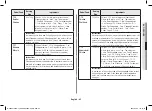 Preview for 45 page of Samsung MC28A5145 Series Owner'S Instructions & Cooking Manual