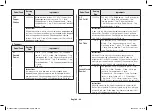 Preview for 46 page of Samsung MC28A5145 Series Owner'S Instructions & Cooking Manual