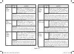 Preview for 48 page of Samsung MC28A5145 Series Owner'S Instructions & Cooking Manual