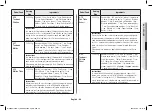 Preview for 49 page of Samsung MC28A5145 Series Owner'S Instructions & Cooking Manual