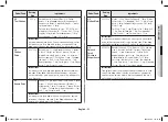 Preview for 51 page of Samsung MC28A5145 Series Owner'S Instructions & Cooking Manual