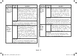 Preview for 52 page of Samsung MC28A5145 Series Owner'S Instructions & Cooking Manual