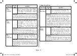 Preview for 54 page of Samsung MC28A5145 Series Owner'S Instructions & Cooking Manual