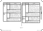 Preview for 55 page of Samsung MC28A5145 Series Owner'S Instructions & Cooking Manual