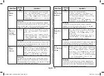 Preview for 56 page of Samsung MC28A5145 Series Owner'S Instructions & Cooking Manual