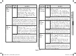 Preview for 57 page of Samsung MC28A5145 Series Owner'S Instructions & Cooking Manual