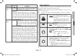 Preview for 61 page of Samsung MC28A5145 Series Owner'S Instructions & Cooking Manual