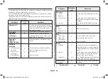 Preview for 66 page of Samsung MC28A5145 Series Owner'S Instructions & Cooking Manual