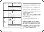 Preview for 72 page of Samsung MC28A5145 Series Owner'S Instructions & Cooking Manual