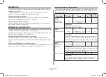 Preview for 74 page of Samsung MC28A5145 Series Owner'S Instructions & Cooking Manual