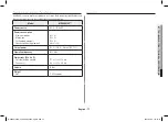 Preview for 77 page of Samsung MC28A5145 Series Owner'S Instructions & Cooking Manual