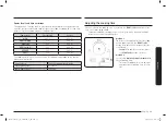 Preview for 13 page of Samsung MC28A6035Q Series User Manual