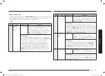 Preview for 15 page of Samsung MC28A6035Q Series User Manual