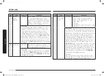 Preview for 16 page of Samsung MC28A6035Q Series User Manual