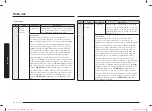 Preview for 18 page of Samsung MC28A6035Q Series User Manual