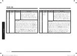 Preview for 20 page of Samsung MC28A6035Q Series User Manual