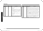 Preview for 22 page of Samsung MC28A6035Q Series User Manual