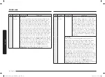 Preview for 24 page of Samsung MC28A6035Q Series User Manual