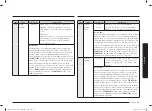 Preview for 25 page of Samsung MC28A6035Q Series User Manual