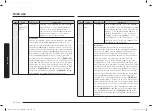 Preview for 26 page of Samsung MC28A6035Q Series User Manual