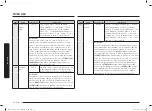 Preview for 30 page of Samsung MC28A6035Q Series User Manual