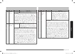 Preview for 31 page of Samsung MC28A6035Q Series User Manual