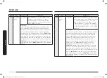 Preview for 32 page of Samsung MC28A6035Q Series User Manual