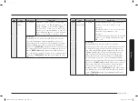 Preview for 33 page of Samsung MC28A6035Q Series User Manual