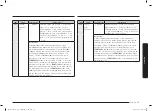 Preview for 35 page of Samsung MC28A6035Q Series User Manual