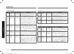 Preview for 38 page of Samsung MC28A6035Q Series User Manual