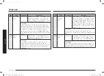 Preview for 40 page of Samsung MC28A6035Q Series User Manual