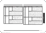 Preview for 41 page of Samsung MC28A6035Q Series User Manual