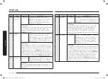 Preview for 42 page of Samsung MC28A6035Q Series User Manual