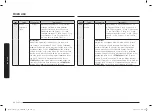 Preview for 44 page of Samsung MC28A6035Q Series User Manual