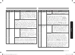 Preview for 45 page of Samsung MC28A6035Q Series User Manual