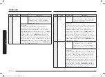 Preview for 46 page of Samsung MC28A6035Q Series User Manual