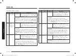 Preview for 48 page of Samsung MC28A6035Q Series User Manual