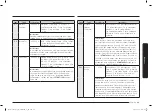 Preview for 49 page of Samsung MC28A6035Q Series User Manual