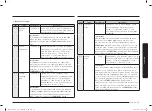 Preview for 55 page of Samsung MC28A6035Q Series User Manual