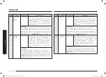 Preview for 56 page of Samsung MC28A6035Q Series User Manual