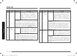 Preview for 58 page of Samsung MC28A6035Q Series User Manual