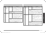 Preview for 59 page of Samsung MC28A6035Q Series User Manual