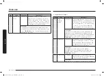 Preview for 60 page of Samsung MC28A6035Q Series User Manual