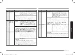 Preview for 61 page of Samsung MC28A6035Q Series User Manual